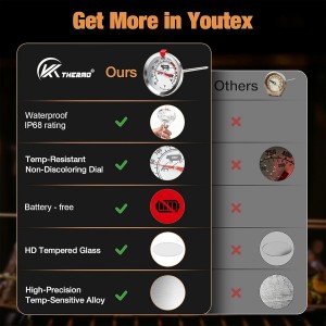 Meat Thermometer Cooking Thermometer Stainless Steel Kitchen Thermometer Temperature Labeled for Poultry, Pork, Beef