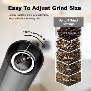 Aelga Salt and Pepper Grinder Set with Silicone Funnel - 4oz Glass Manual Mills with Adjustable Ceramic Core, Refillable Kitchen Gadgets, Modern Tabletop Gift Set