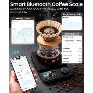 INSMART Coffee Scale with Timer, Bluetooth Espresso Scale with App Sync 5kg/0.1g High Precision, Large Color Display Digital Kitchen Scale, 5 Units & 3 Brew Modes for Pour-Ove, Espresso, Kitchen