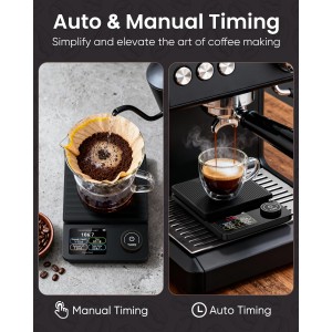 INSMART Coffee Scale with Timer, Bluetooth Espresso Scale with App Sync 5kg/0.1g High Precision, Large Color Display Digital Kitchen Scale, 5 Units & 3 Brew Modes for Pour-Ove, Espresso, Kitchen