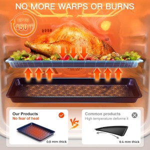 HONGBAKE Nonstick Baking Sheet Pan Set of 3, Cookie Sheets for Oven, Non-Toxic Half/Quarter/Jelly Roll Pans with Floral Swirl Texture, Heavy Duty 0.8mm Thick Oven Trays for Cooking, Blue