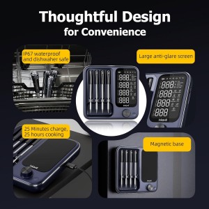 Wireless Meat Thermometer with APP Control，4 Probes Meat Thermometer Digital, Unlimited Range WiFi & Bluetooth Meat Thermometerfor for Rotisserie，Grill，Oven，Smoker，BBQ, Air Fryer