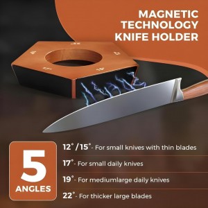 5 Angles High Carbon Stainless Steel Rolling Knife Sharpener with 400, 1000 & 3000 Replacement Discs - Blunt Knife Sharpening Kit with 12°, 15°, 17°, 19° and 22° Sharpening for Kitchen & Chef's Knives