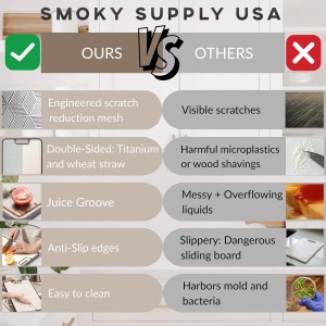 Titanium Cutting Board | Scratch Reduction Mesh | Double-Sided Pure Titanium and Wheat Straw | Anti Slip | Juice Groove | Stain Resistant | Food Grade | Easy to Clean | Smoky Supply USA