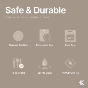 Bakken 8-Piece Ceramic Coated Bakeware Sets, Nonstick Aluminized Steel Pans with Muffin, Loaf, Cake, Roasting Pan, & Cooling Rack, Oven Safe Up To 500°F, Dishwasher Safe, BPA, PTFE & PFAS Free, Green