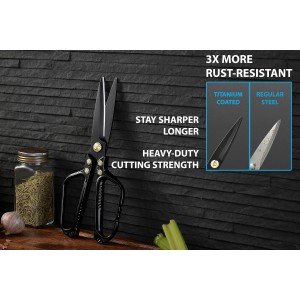 Kitchen Scissors - Heavy Duty Kitchen Shears with Stainless Steel Titanium-Coated Blades for Food, Poultry, Meat & Herbs - Sharp All Purpose Cooking Scissors Dishwasher Safe