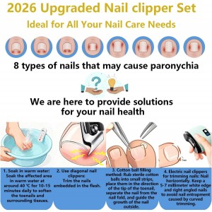 Electric Nail Clipper, 2026 Improved Nail Clippers Set, Includes an Automatic 2-in-1 Nail Clippers (with LED Light & Storage Box), an Oblique Nail Clippers, Ideal for All Your Nail Care Needs - White