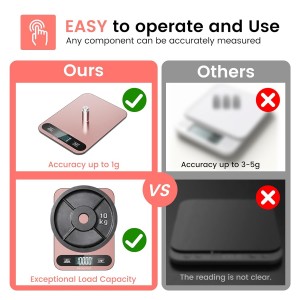 Premium Digital Kitchen Scale, Precision Accurate to 1g, Stainless Steel with LCD Display, 6 Units with Tare Function，Pink - Perfect for Baking, Cooking, and Coffee