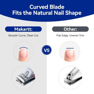 Makartt Nail Clippers - Sharp Nail Cutters, Fingernail & Toenail Clippers for Thick Nails, Curve Edge Portable Nail Clipper Set for Men & Women, Stainless Steel (Pink 2pcs)