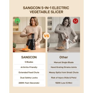 Sangcon Electric Cheese Grater for Block Cheese, 5-in-1 Automatic Salad Shooter & Vegetable Slicer with 5 Stainless Steel Blades, One-Touch Electric Grater for Cheese, Vegetables, Fruits & Nuts