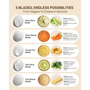 Sangcon Electric Cheese Grater for Block Cheese, 5-in-1 Automatic Salad Shooter & Vegetable Slicer with 5 Stainless Steel Blades, One-Touch Electric Grater for Cheese, Vegetables, Fruits & Nuts