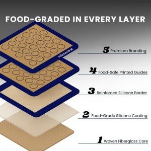 2-Sided Silicone Baking Mat for Macaron, Éclair & Cookie – Reusable Pastry Sheet 11.8