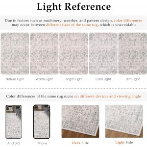 HUGEAR Grey Kitchen Rug Sets 3 Piece 20x32/20x48/20x59 Inch Vintage Distressed Entryway Washable Kitchen Mats Floor Carpet Non Slip Runner Rugs for Hallway Laundry Sink Bathroom