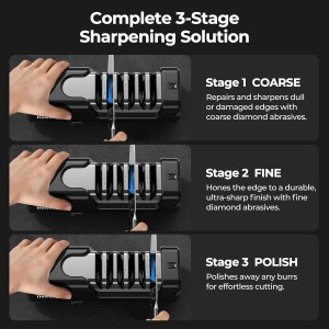 Electric Knife Sharpener, Precise 20° Diamond Knife Sharpener for Kitchen Knives, Quick Repairing in 40 Seconds, with Metal Dust Collection Box & Special Port for Scissors, Black