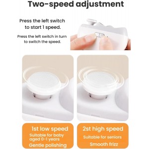 Electric Nail Clipper for Seniors, Professional Automatic Nail Trimmer for Fingernails and Toenails with 2 Speeds, USB Rechargeable & Nail Scraps Storage, Safe Toenail Clippers for Baby, Kids, Women.