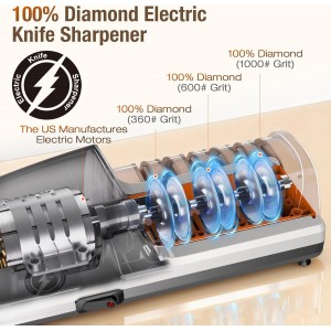 Replaceable Sharpener Electric Knife Sharpener, 3-Stage with 100% Diamond Abrasives & Precision Angle Guides, Kitchen Knife Sharpener with Sharpening and Polishing Function