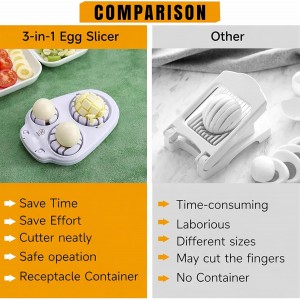 Egg Slicer for Hard Boiled Eggs – 3-in-1 Stainless Steel Egg Cutter & Hard Boiled Egg Slicer, Heavy Duty Egg Chopper with Cleaning Brush for Strawberry, Mushroom, Grape, Cherry Tomato
