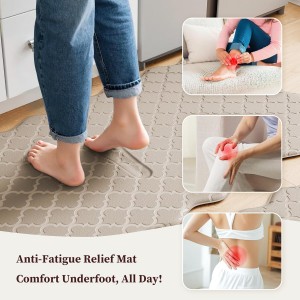 Upgrade Scalloped Embossed Kitchen Mats for Floor 2PCS Cushioned Anti Fatigue Waterproof Foam Kitchen Rugs Non Slip Washable Comfort Standing Mat for Sink Laundry,17.3