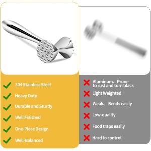 304 Stainless Steel Meat Tenderizer Mallet Dual Side Meat Hammer Chicken Pounder Heavy Duty Meat Beater for Steak and Beef Meat Pounder Kitchen Cooking Mallet Dishwasher Safe