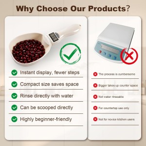 Handheld Electronic Measuring Spoon, Digital Measuring Spoon with Unit Conversion Function 800g/0.1g High Precision, LED Display, 2026 New Food Scale Scoop for Weighing Baking Cooking