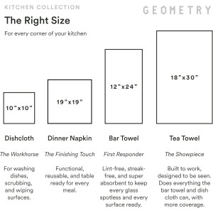 GEOMETRY Dishcloth – Spring & Summer Collection – Quick-Dry, Ultra-Absorbent, Reusable Microfiber Kitchen Towels for Drying & Cleaning - Santorini Tile - 3 Pack