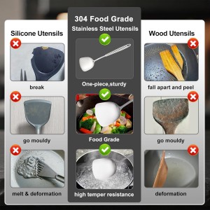 304 Stainless Steel Cooking Utensils Set, 16PCS Stainless Steel Kitchen Utensils Set, Metal Kitchen Utensils Set Include Meat Fork, Tongs, Turner, Soup Ladle, Dishwasher Safe