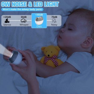 2026 Upgraded 3-in-1 Electric Nail Clipper & Polisher, Automatic Nail Trimmer with Light and Nail Scraps Storage, 2-Speed, USB Rechargeable, Safe for Seniors Adults (Gray)