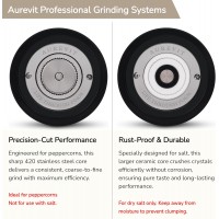 Salt And Pepper Grinder Set Manual, Salt And Pepper Mill With Ceramic/Stainless Steel Core, External Adjustable Coarseness, Refillable, Durable (2 Packs, Blue-Grey)