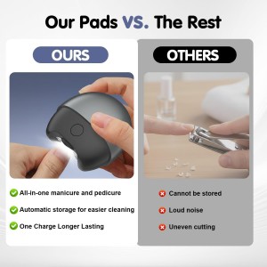 3 in 1 Automatic Electric Nail Clipper,2026 Upgraded USB-Rechargeable Nail Clipper with LED Light and Nail Scraps Storage,Portable,Safe for Adults,Seniors, Kids and Babies(Gray)