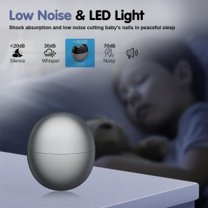 3 in 1 Automatic Electric Nail Clipper,2026 Upgraded USB-Rechargeable Nail Clipper with LED Light and Nail Scraps Storage,Portable,Safe for Adults,Seniors, Kids and Babies(Gray)