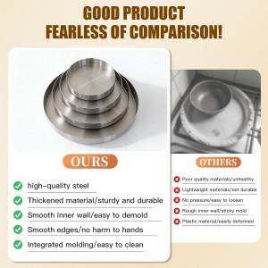 Molde para Arepas Colombianas Stainless Steel – 4 Sizes (5.5