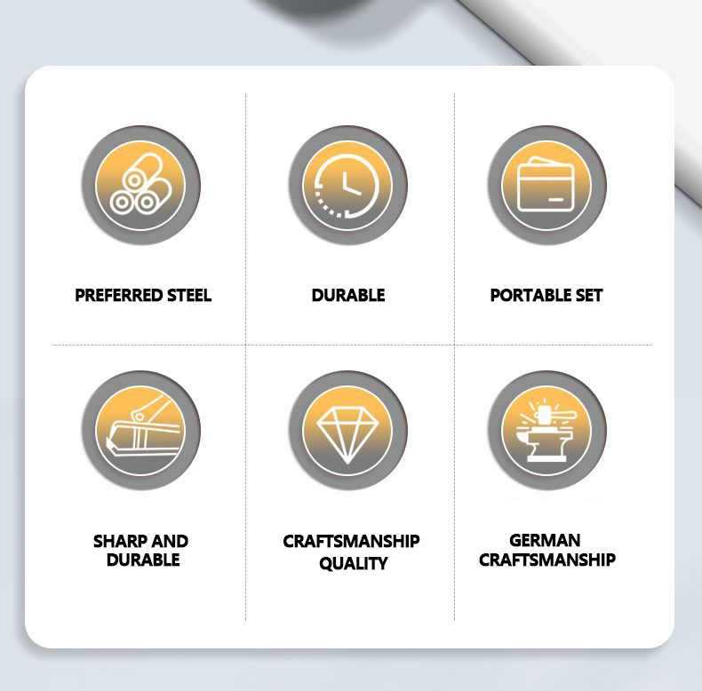 Nail Clippers Set 7 Pieces Stainless Steel Professional Grooming Kits, Fingernail and Toenail Clipper Cutters with Luxurious Travel Case Nail Care Tools Manicure Pedicure Kit