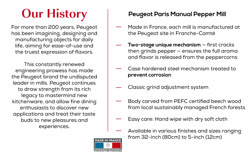 Manual pepper mill, natural wood, 30 cm