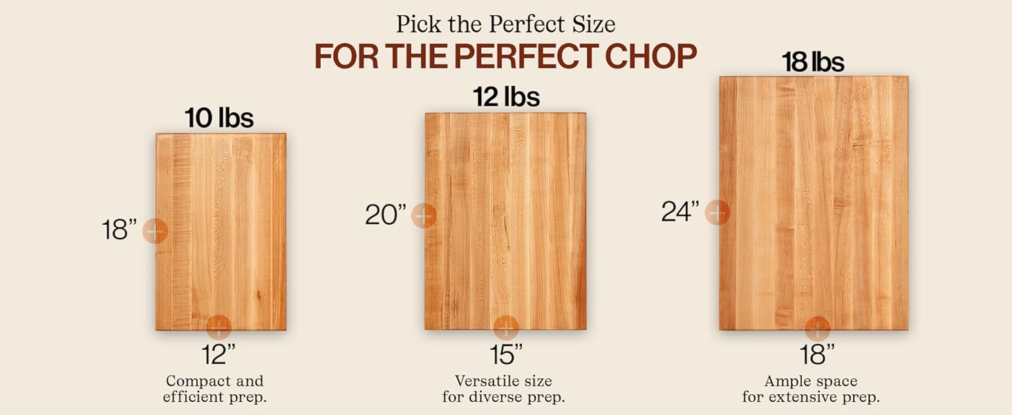 John Boos R-Board Series Rectangular Wooden Maple Cutting Board 20”x15” – 1.5” Thick, 12-lb Reversible Butcher Block with Edge-Grain & Finger Grips – Made in the USA