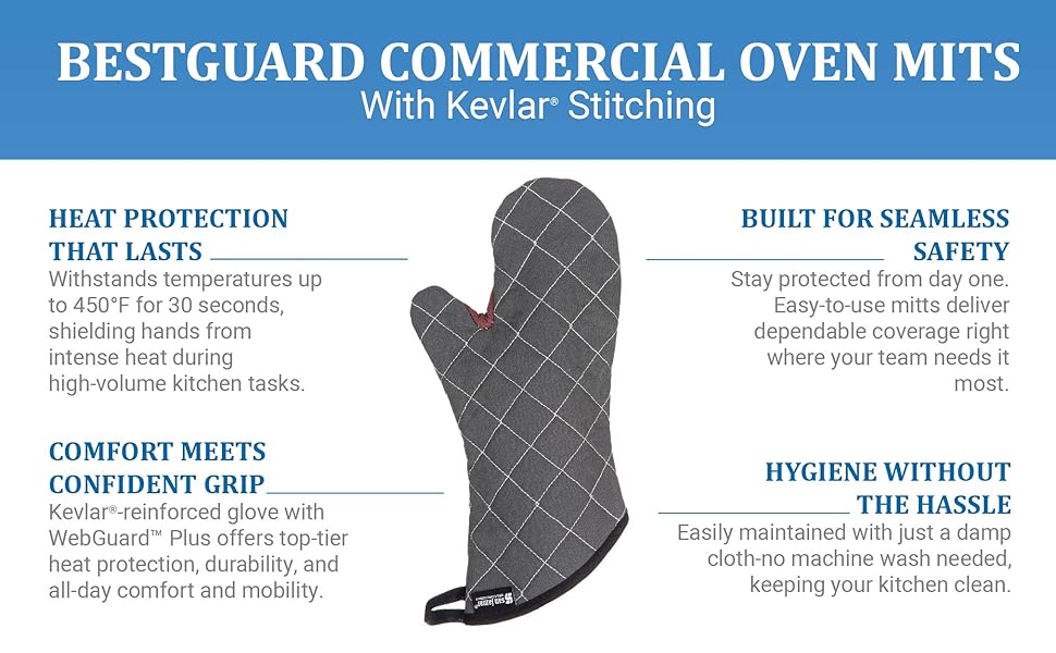 San Jamar Bestguard Oven Mitt with Reinforced Webguard Plus, Cotton, 15 Inches, Black
