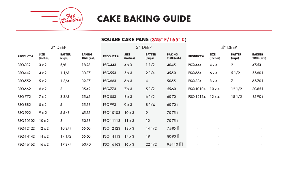 Fat Daddio's PSQ-882 Anodized Aluminum Square Cake Pan, 8 x 2 Inch