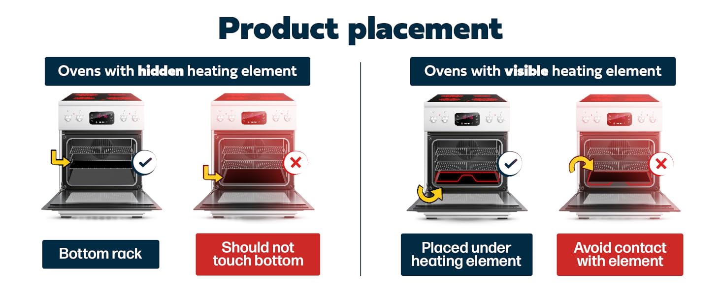 Cooks Innovations Non-Stick Oven Protector Mat - Heavy Duty Nonstick Oven Rack Liners to Protect Convection, Electric, Gas, & Microwave Ovens - BPA & PFOA Free Heat Resistant Baking Mat