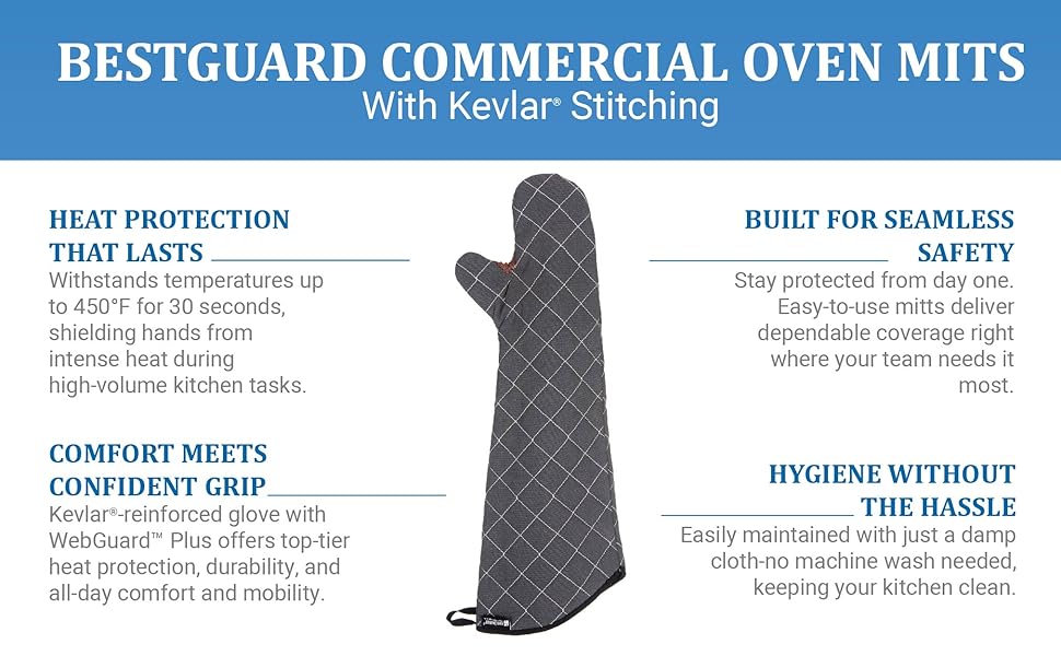 San Jamar 800FG24 BestGuard Commercial Heat Protection Up to 450° F Oven Mitts (Pair), 24