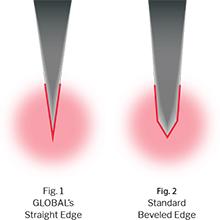 Global cutlery-shears, Stainless