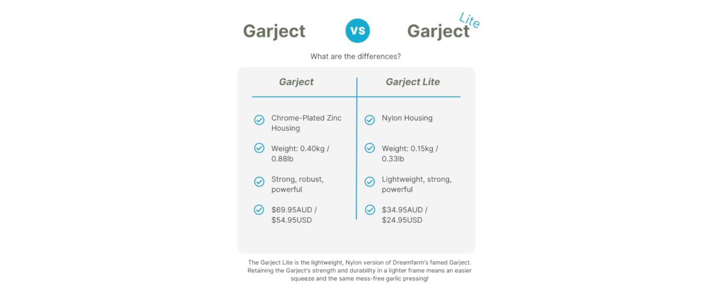 Dreamfarm Garject Lite 2-In-1 Garlic Peeler, Garlic Press & Mincer with Garlic Peel Ejector, Nylon - Black