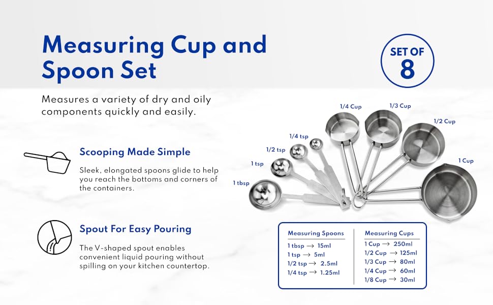 New Star Foodservice 42917 Stainless Steel 8-Piece Measuring Cups and Spoons Combo Set