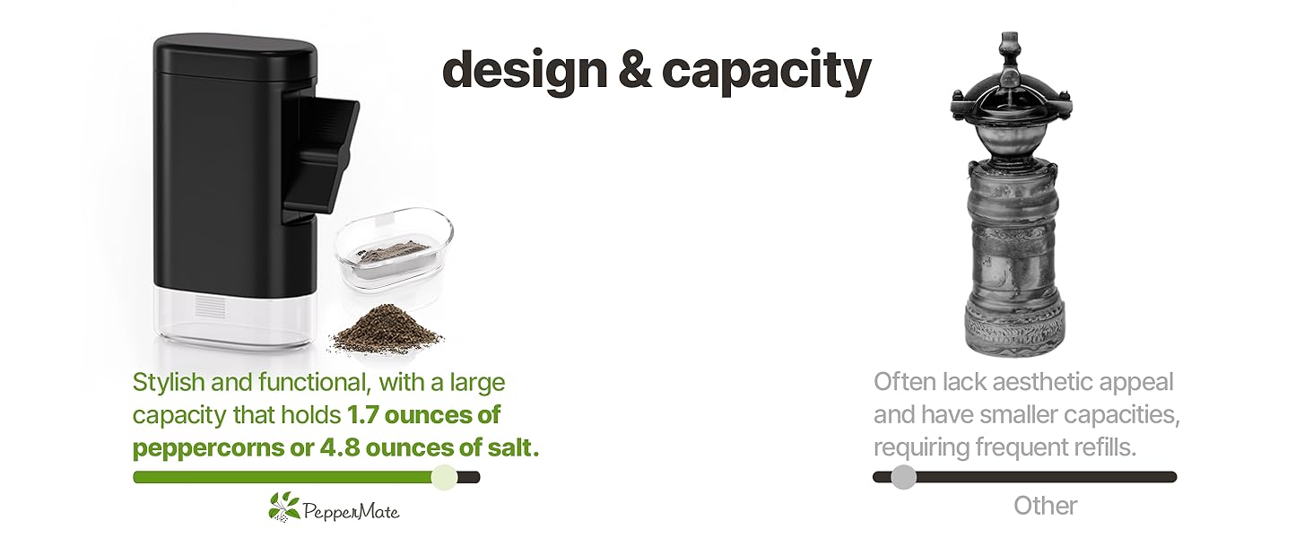 PepperMate Traditional Black Pepper Grinder Mill - Manual, High-Efficiency Salt and Pepper Grinder - Durable, Adjustable Coarseness Pepper Mill Grinder - Easy to Use