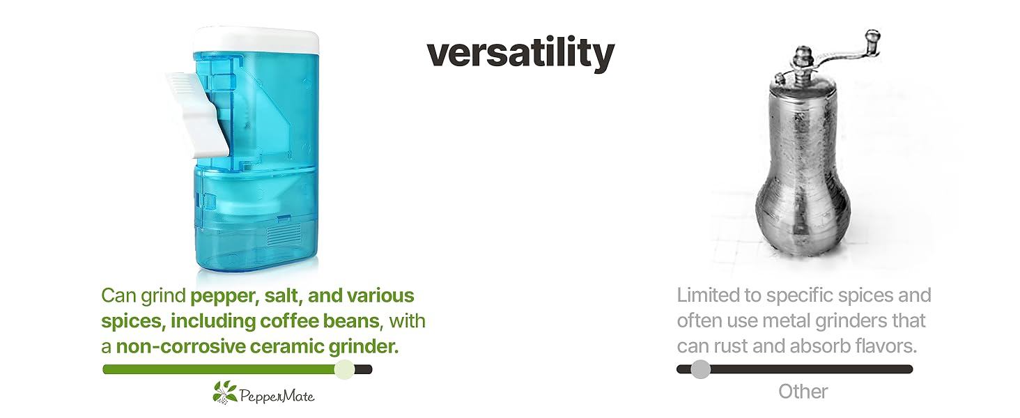 PepperMate Traditional Black Pepper Grinder Mill - Manual, High-Efficiency Salt and Pepper Grinder - Durable, Adjustable Coarseness Pepper Mill Grinder - Easy to Use