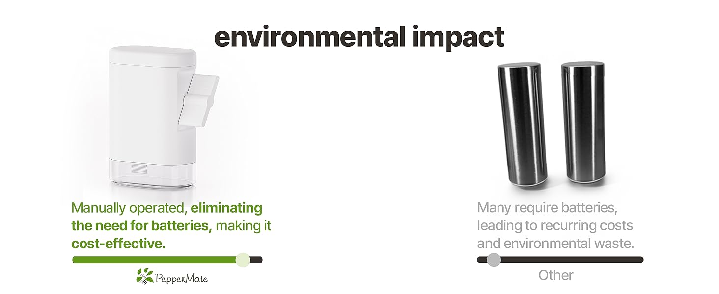 PepperMate Traditional Black Pepper Grinder Mill - Manual, High-Efficiency Salt and Pepper Grinder - Durable, Adjustable Coarseness Pepper Mill Grinder - Easy to Use