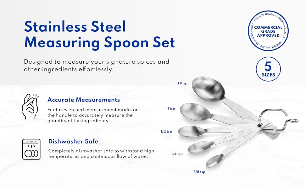 New Star Foodservice 43129 18/8 Stainless Steel Measuring Spoons (Set of 5), Silver