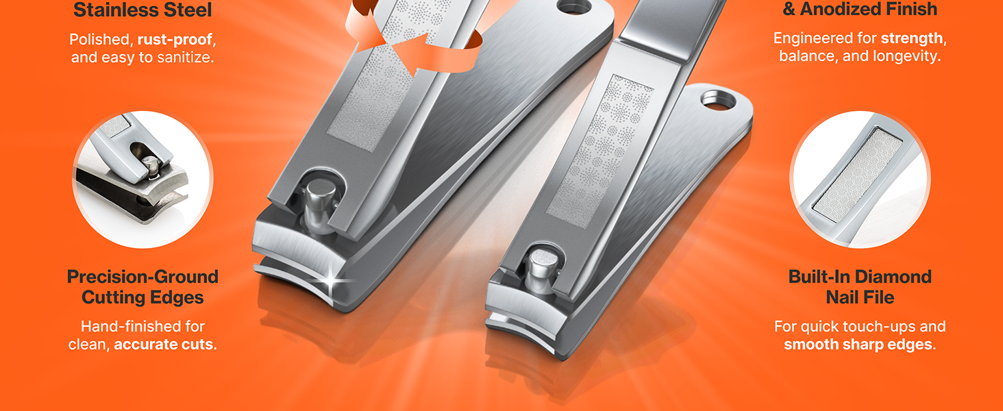Professional Nail Clippers Set – Stainless Steel Fingernail & Toenail Clippers for Men, Women & Seniors – Ultra-Sharp Precision, Ergonomic Comfort & Medical-Grade Quality