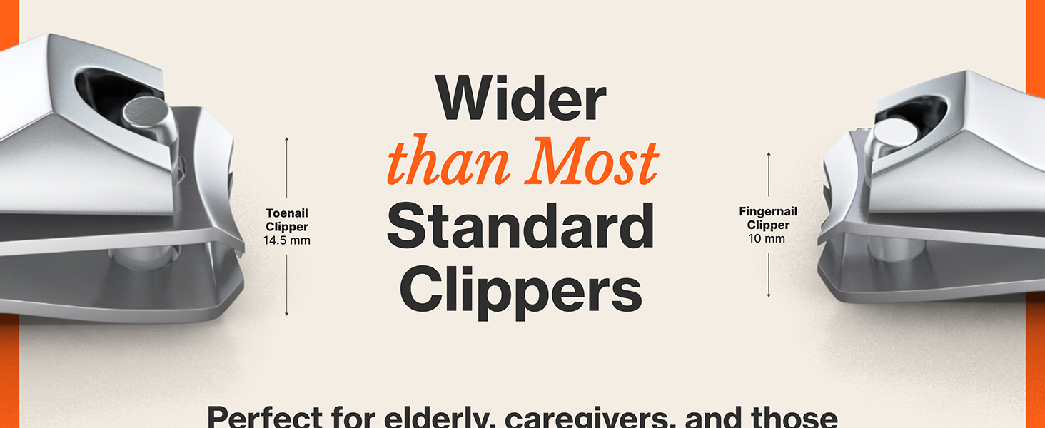 Professional Nail Clippers Set – Stainless Steel Fingernail & Toenail Clippers for Men, Women & Seniors – Ultra-Sharp Precision, Ergonomic Comfort & Medical-Grade Quality