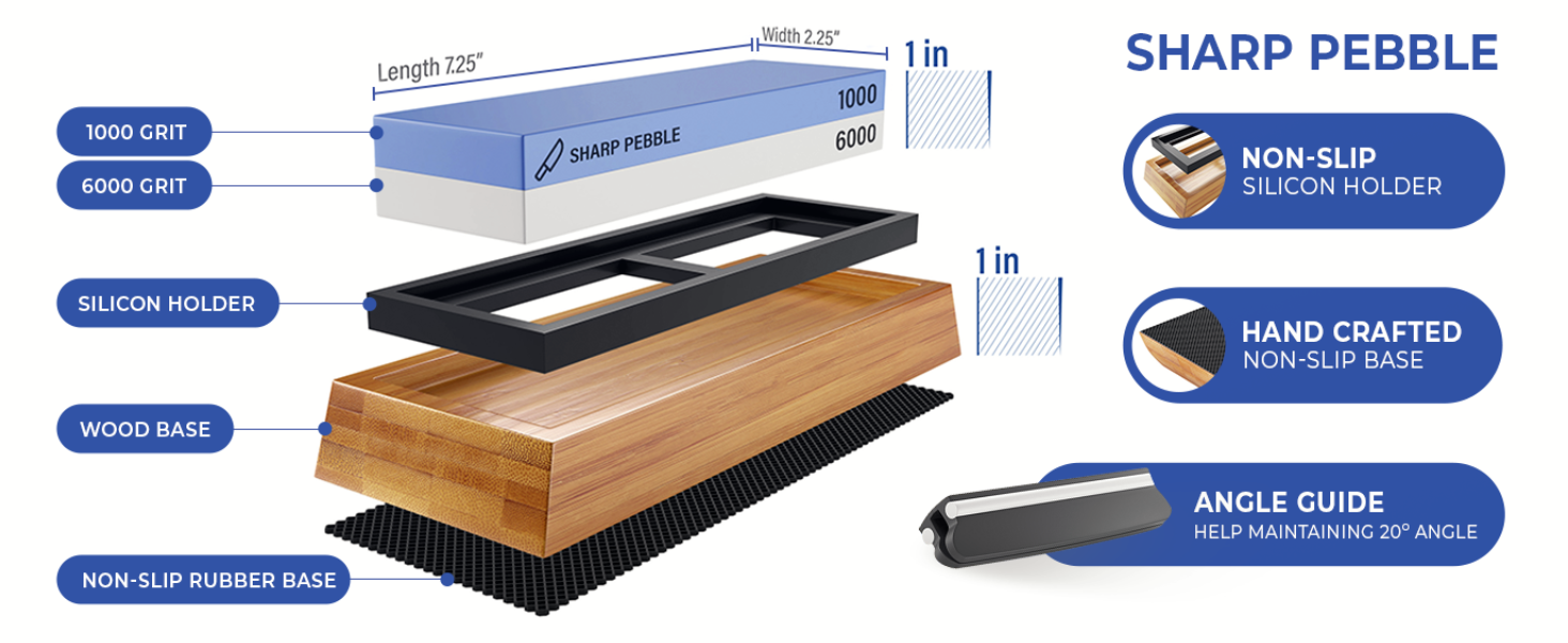 Sharp Pebble Premium Whetstone Knife Sharpening System – 1000/6000 Grit Whetstone Knife Sharpener & Honing Kit with Angle Guide & Non-Slip Bamboo Base – Guided Beginner Instructions