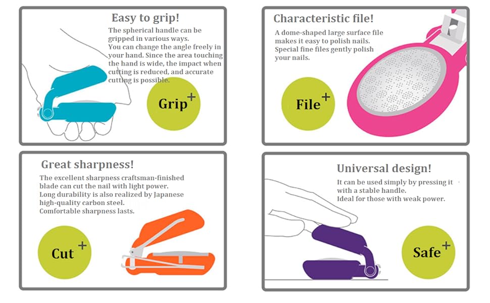 HARAC Special Needs Nail Clippers for Arthritic Hands, Senior and Kids, Adapted Nail Clipper for Fingernail and Thick Toenail, Made in Japan (Blue)