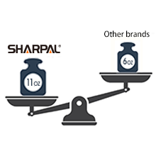 SHARPAL 104N 5-in-1 Professional Knife & Scissors Sharpener, Sharpening Tool for Straight & Serrated Blades, Repairs & Hones Euro/American & Asian Knives, Fast Scissor Sharpening